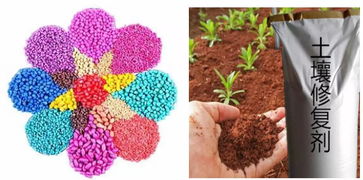 2019这些植保及相关产品的用量将上升