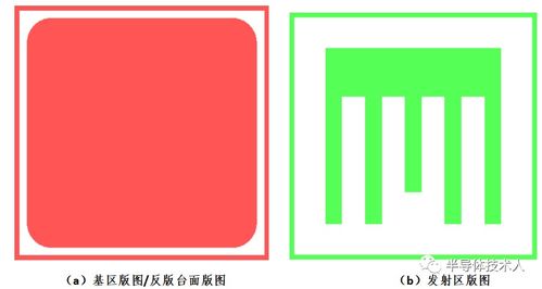 高频小功率晶体管设计