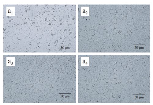 食品科学 华南理工大学赵强忠教授等 不同亲水基团的亲油性乳化剂对混合油脂结晶及淡奶油稳定性的影响